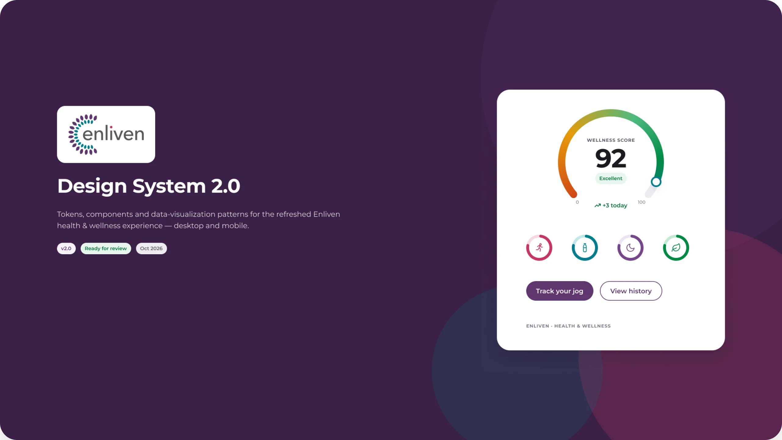 Enliven Design System 2.0 cover with the wellness score gauge